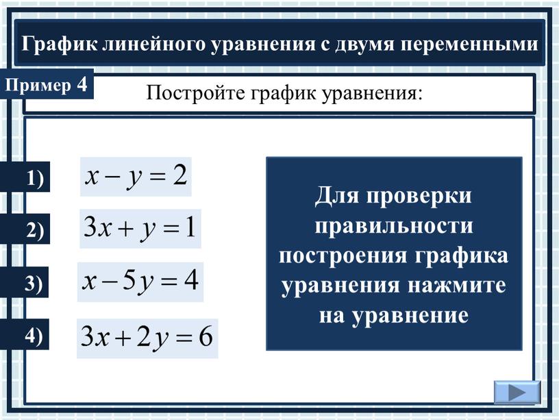 Постройте график уравнения: 4 1) 2) 3) 4)