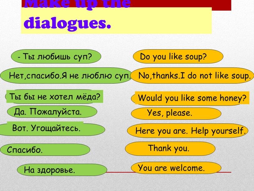 Make up the dialogues. - Ты любишь суп?