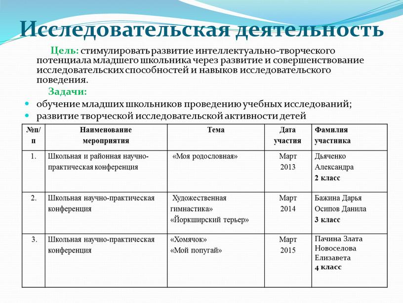 Исследовательская деятельность