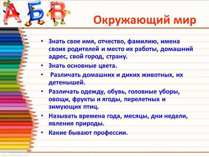 Окружающий мир Знать свое имя, отчество, фамилию, имена своих родителей и место их работы, домашний адрес, свой город, страну