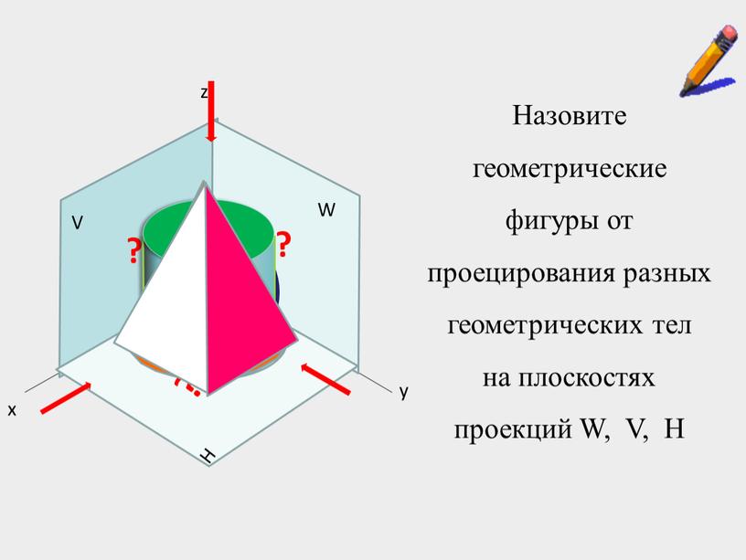 W V H ? ? ? Назовите геометрические фигуры от проецирования разных геометрических тел на плоскостях проекций