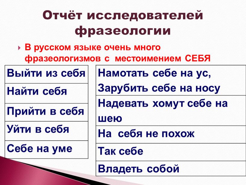 В русском языке очень много фразеологизмов с местоимением