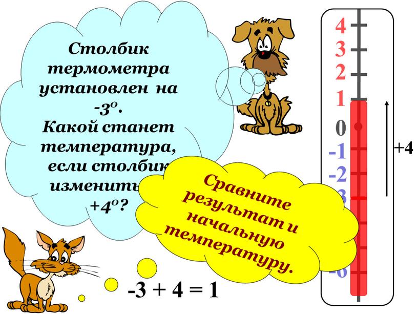 Столбик термометра установлен на -30