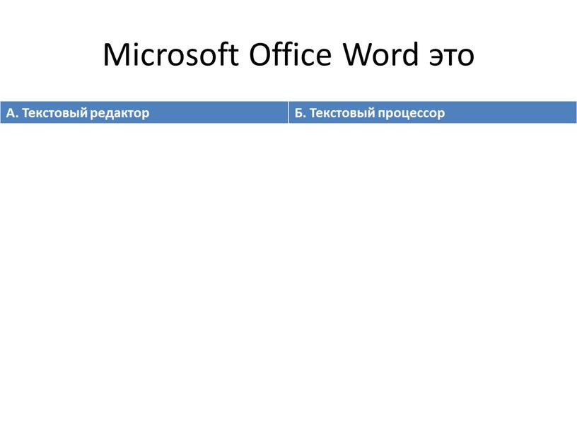 Microsoft Office Word это А. Текстовый редактор