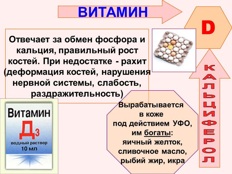 ВИТАМИН D КАЛЬЦИФЕРОЛ Отвечает за обмен фосфора и кальция, правильный рост костей