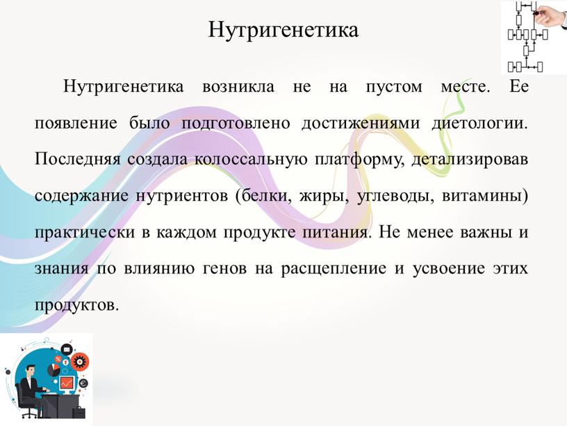 Нутригенетика Нутригенетика возникла не на пустом месте