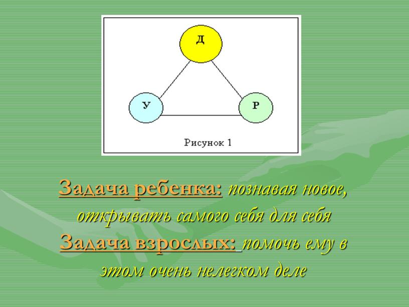 Задача ребенка: познавая новое, открывать самого себя для себя