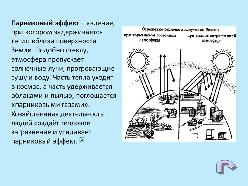 Парниковый эффект – явление, при котором задерживается тепло вблизи поверхности