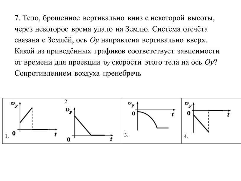 Тело, брошенное вертикально вниз с некоторой высоты, через некоторое время упало на