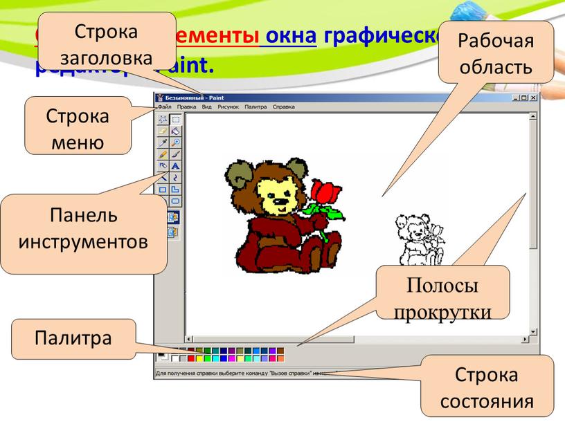 Основные элементы окна графического редактора