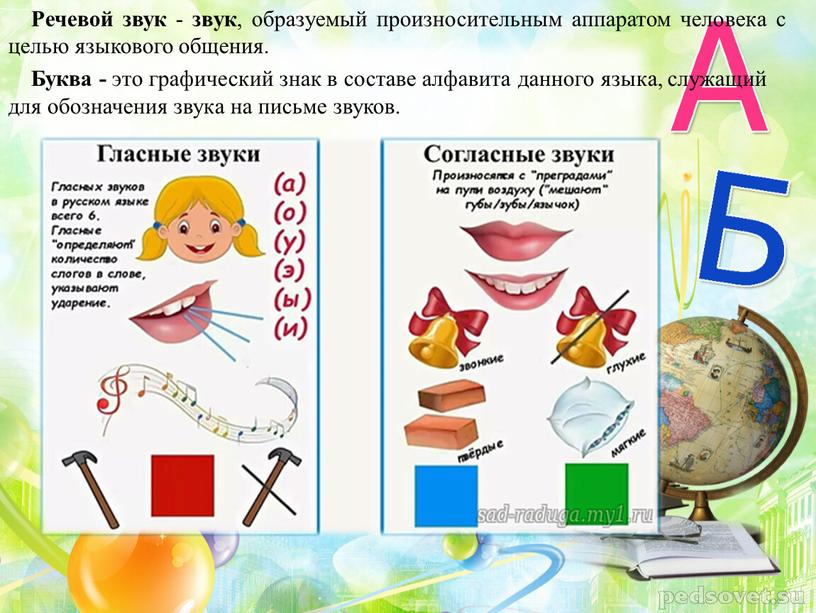 Речевой звук - звук , образуемый произносительным аппаратом человека с целью языкового общения