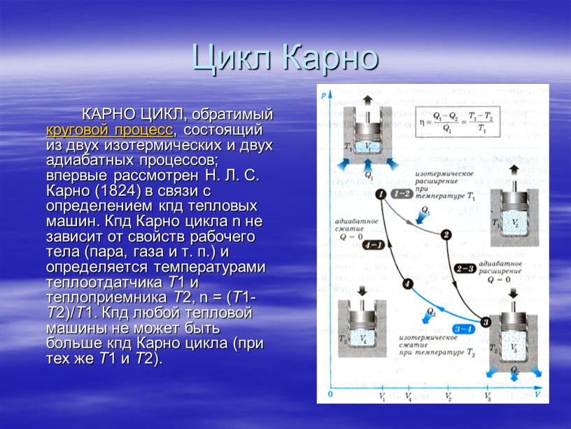 Цикл Карно КАРНО ЦИКЛ, обратимый круговой процесс, состоящий из двух изотермических и двух адиабатных процессов; впервые рассмотрен