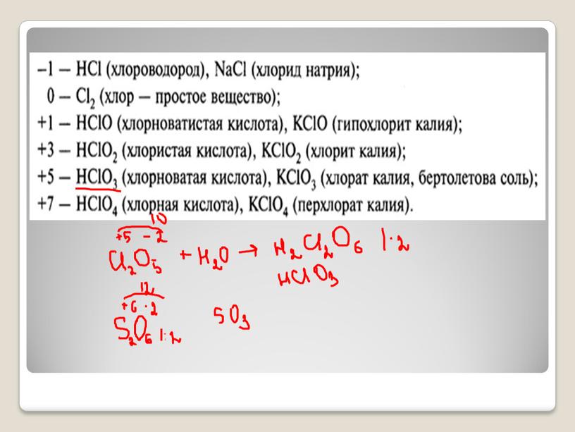 Хлор. Свойства и применение хлора