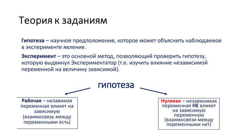 Теория к заданиям