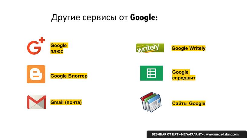 Google плюс Другие сервисы от Google: