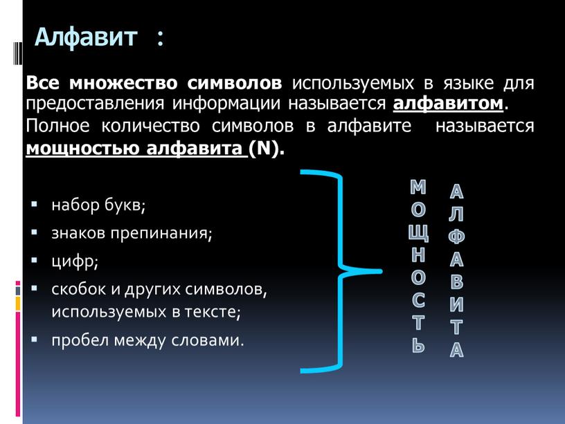 Алфавит : набор букв; знаков препинания; цифр; скобок и других символов, используемых в тексте; пробел между словами