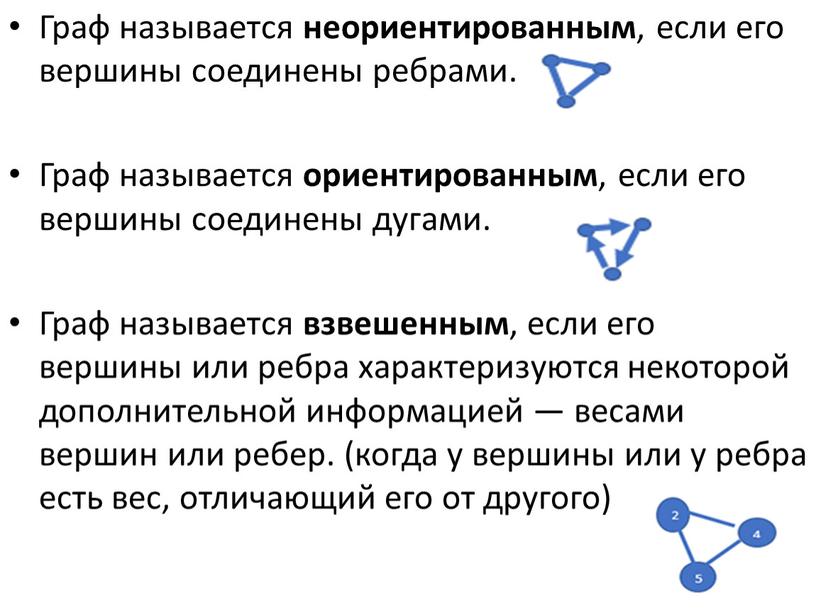 Граф называется неориентированным , если его вершины соединены ребрами