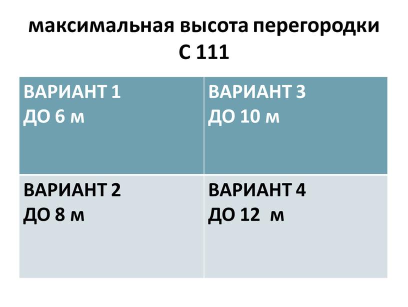 С 111 ВАРИАНТ 1 ДО 6 м ВАРИАНТ 3