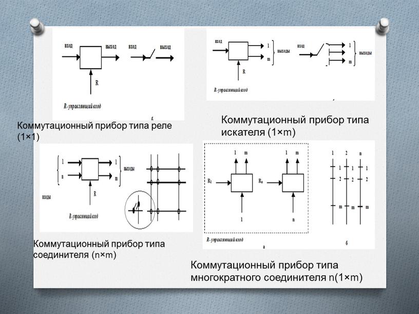 Коммутационный прибор типа реле (1×1)