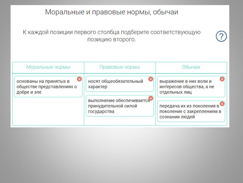 Обществознание. Тема: "Мораль"