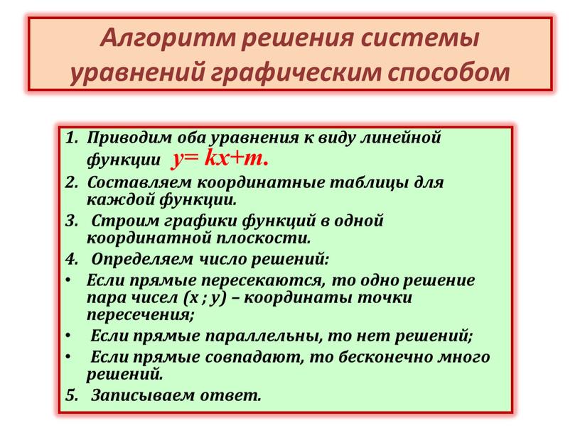 Алгоритм решения системы уравнений графическим способом 1