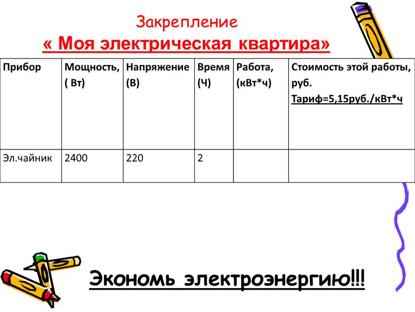 Закрепление « Моя электрическая квартира» 1 вариант