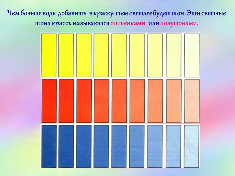 Чем больше воды добавить в краску, тем светлее будет тон