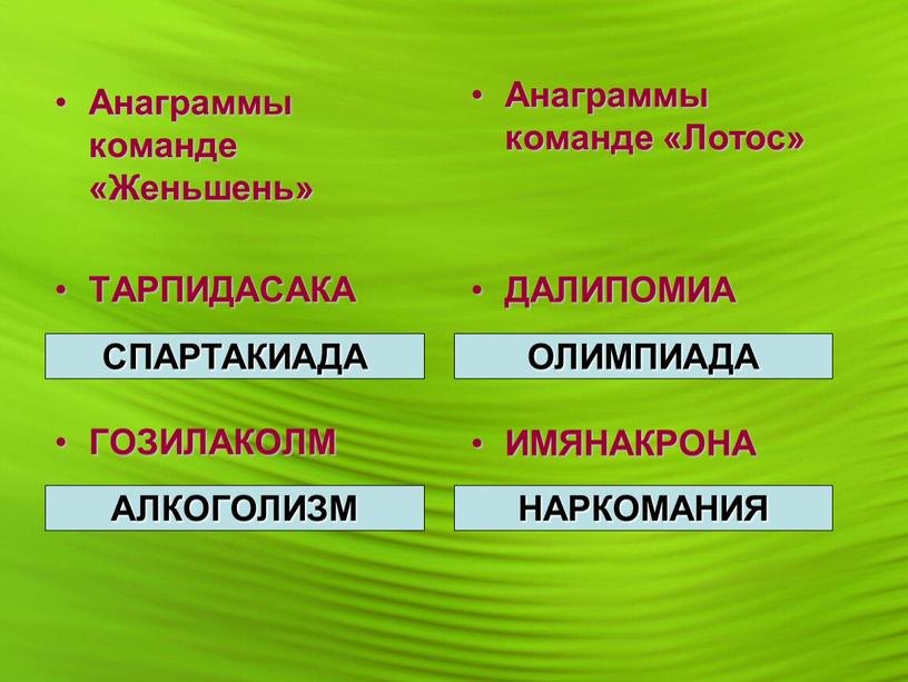 Анаграммы команде «Женьшень» ТАРПИДАСАКА