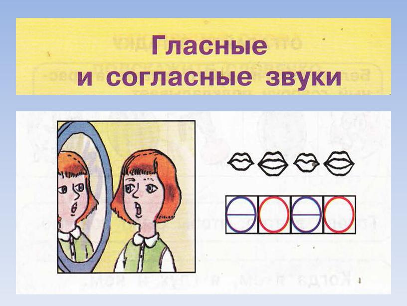 Презентация по обучению грамоте " Гласные и согласные звуки"