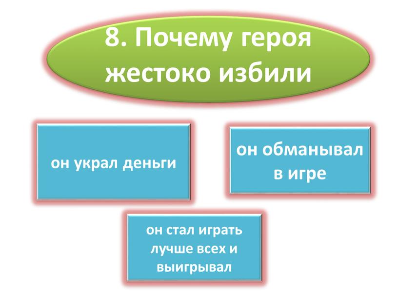 Почему героя жестоко избили ВЕРНО он стал играть лучше всех и выигрывал