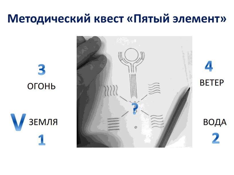 Методический квест «Пятый элемент»