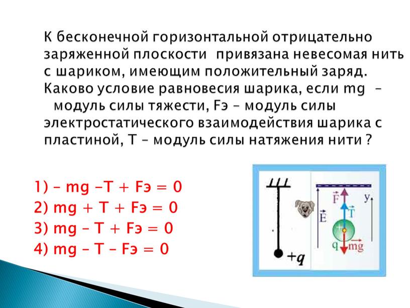 К бесконечной горизонтальной отрицательно заряженной плоскости привязана невесомая нить с шариком, имеющим положительный заряд