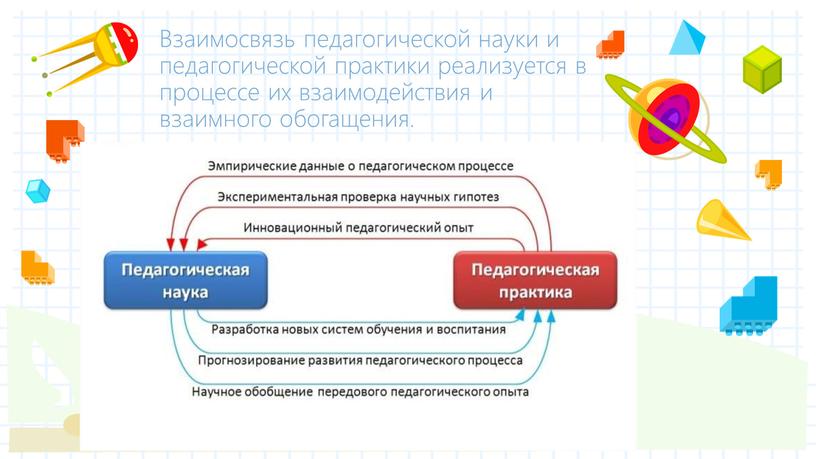 Взаимосвязь педагогической науки и педагогической практики реализуется в процессе их взаимодействия и взаимного обогащения