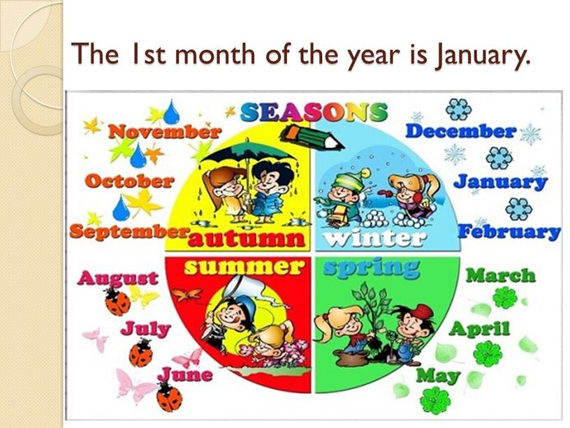 The 1st month of the year is January