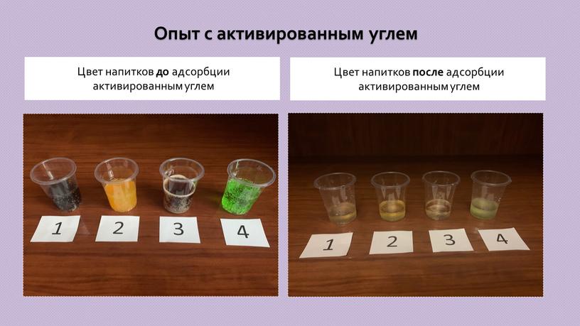 Опыт с активированным углем Цвет напитков до адсорбции активированным углем