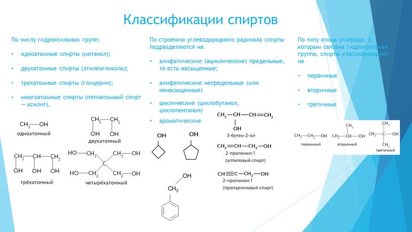 Классификации спиртов По числу гидроксильных групп: одноатомные спирты (метанол); двухатомные спирты (этиленгликоль); трехатомные спирты (глицерин); многоатомные спирты (пятиатомный спирт — ксилит)