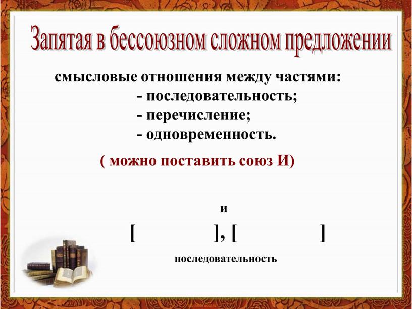 Запятая в бессоюзном сложном предложении ( можно поставить союз