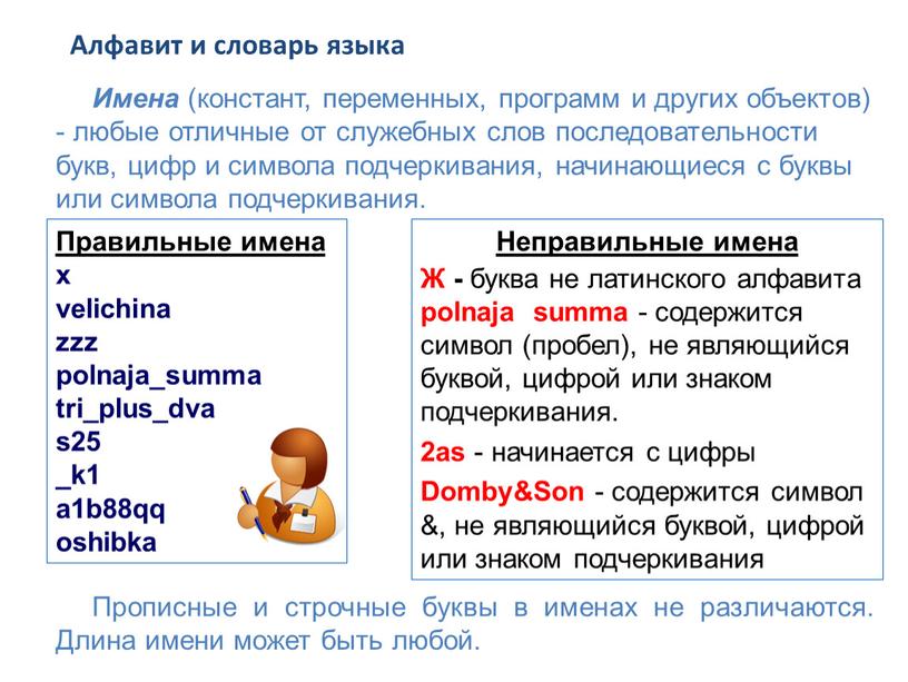 Алфавит и словарь языка Имена (констант, переменных, программ и других объектов) - любые отличные от служебных слов последовательности букв, цифр и символа подчеркивания, начинающиеся с…