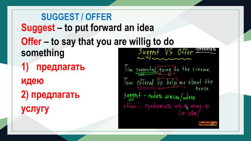 SUGGEST / OFFER Suggest – to put forward an idea