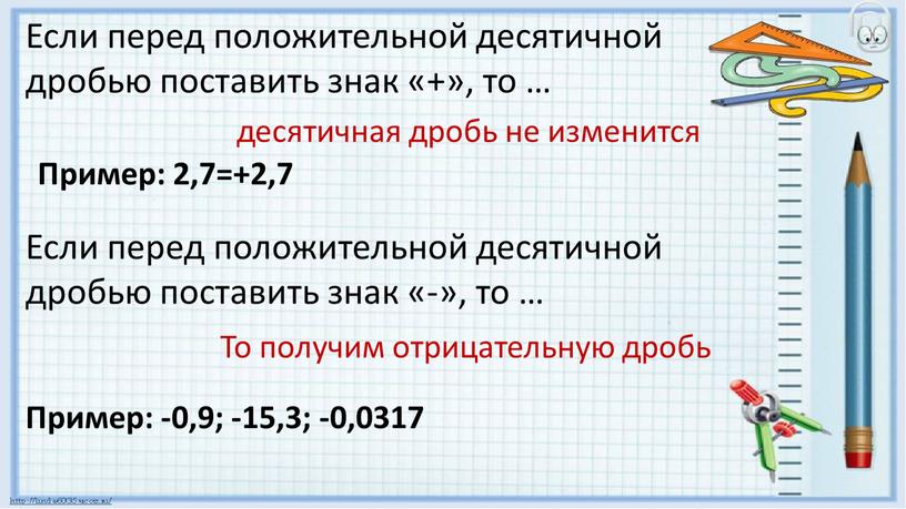 Если перед положительной десятичной дробью поставить знак «+», то … десятичная дробь не изменится