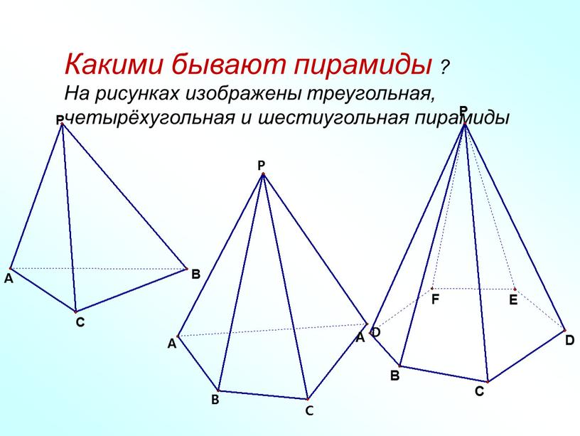 Какими бывают пирамиды ? На рисунках изображены треугольная, четырёхугольная и шестиугольная пирамиды