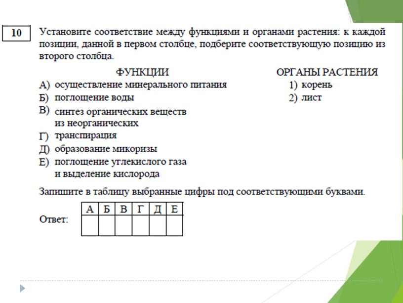 Разбор демо-версии ЕГЭ по биологии