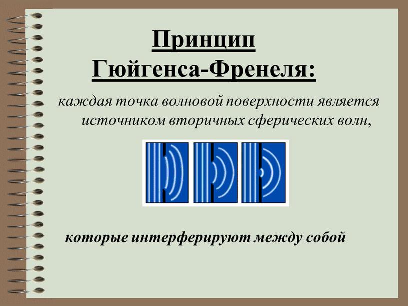 Принцип Гюйгенса-Френеля: каждая точка волновой поверхности является источником вторичных сферических волн , которые интерферируют между собой