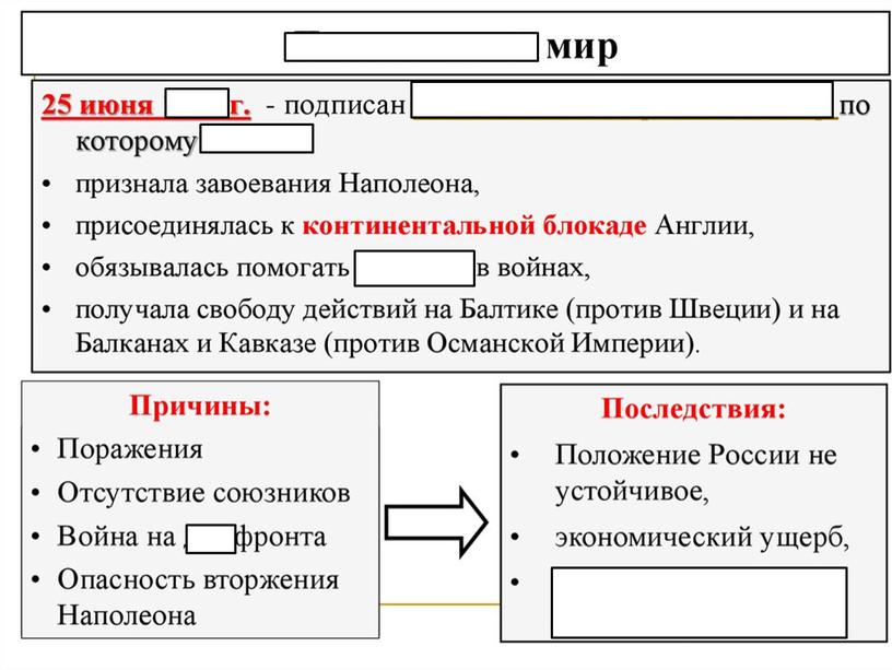 Задания для 9 класса по истории России