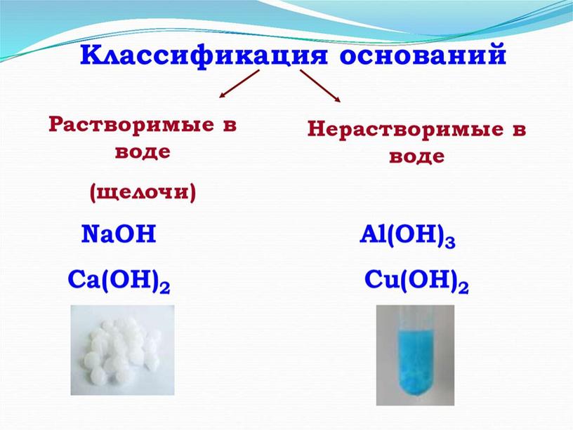 Урок химии в 8 классе по теме "Основания"