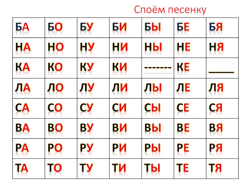 Споём песенку Ба бо Бу Би Бы Бе