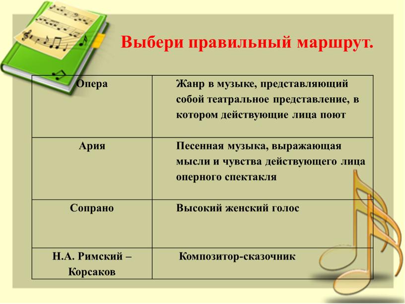 Опера Жанр в музыке, представляющий собой театральное представление, в котором действующие лица поют