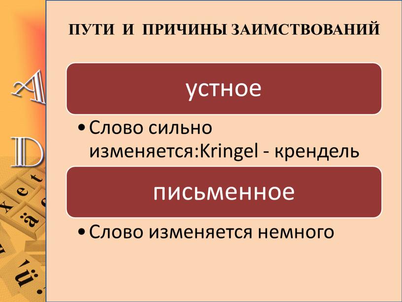 ПУТИ И ПРИЧИНЫ ЗАИМСТВОВАНИЙ