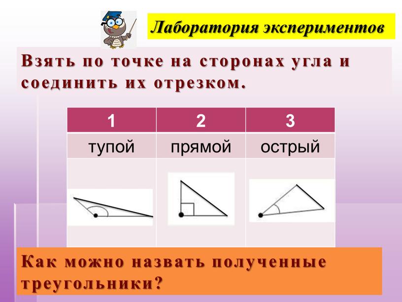 Лаборатория экспериментов Взять по точке на сторонах угла и соединить их отрезком