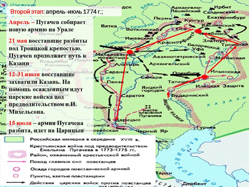 Второй этап: апрель -июль 1774 г